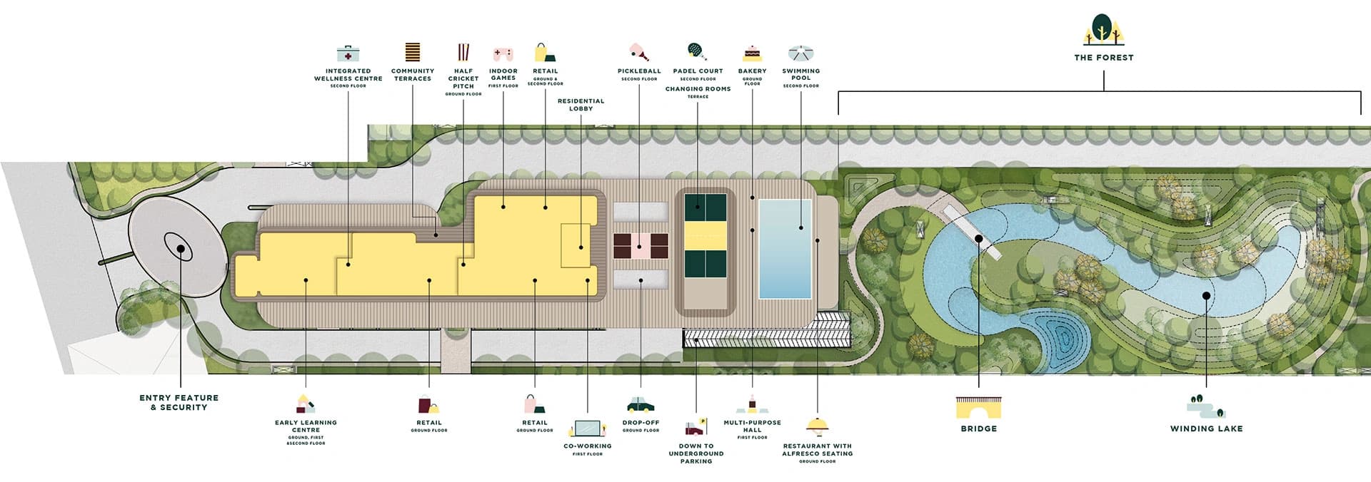 The Terraces @ Estate 361